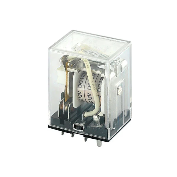 SMBH(13F) التتابع