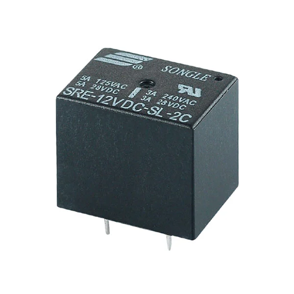 SRE (4137) التتابع